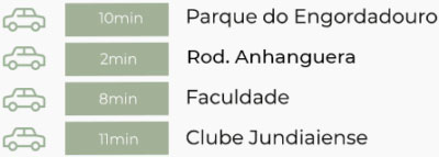 Localização