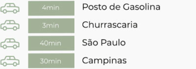 Localização